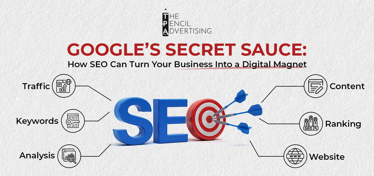 Google’s Secret Sauce: How SEO Can Turn Your Business Into a Digital Magnet